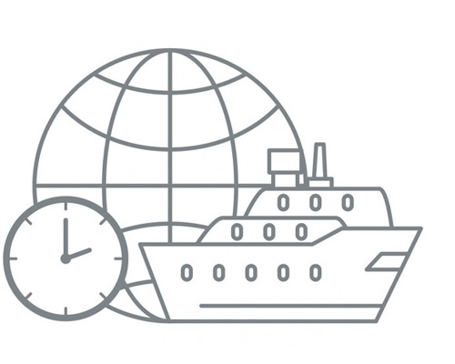 Exportación